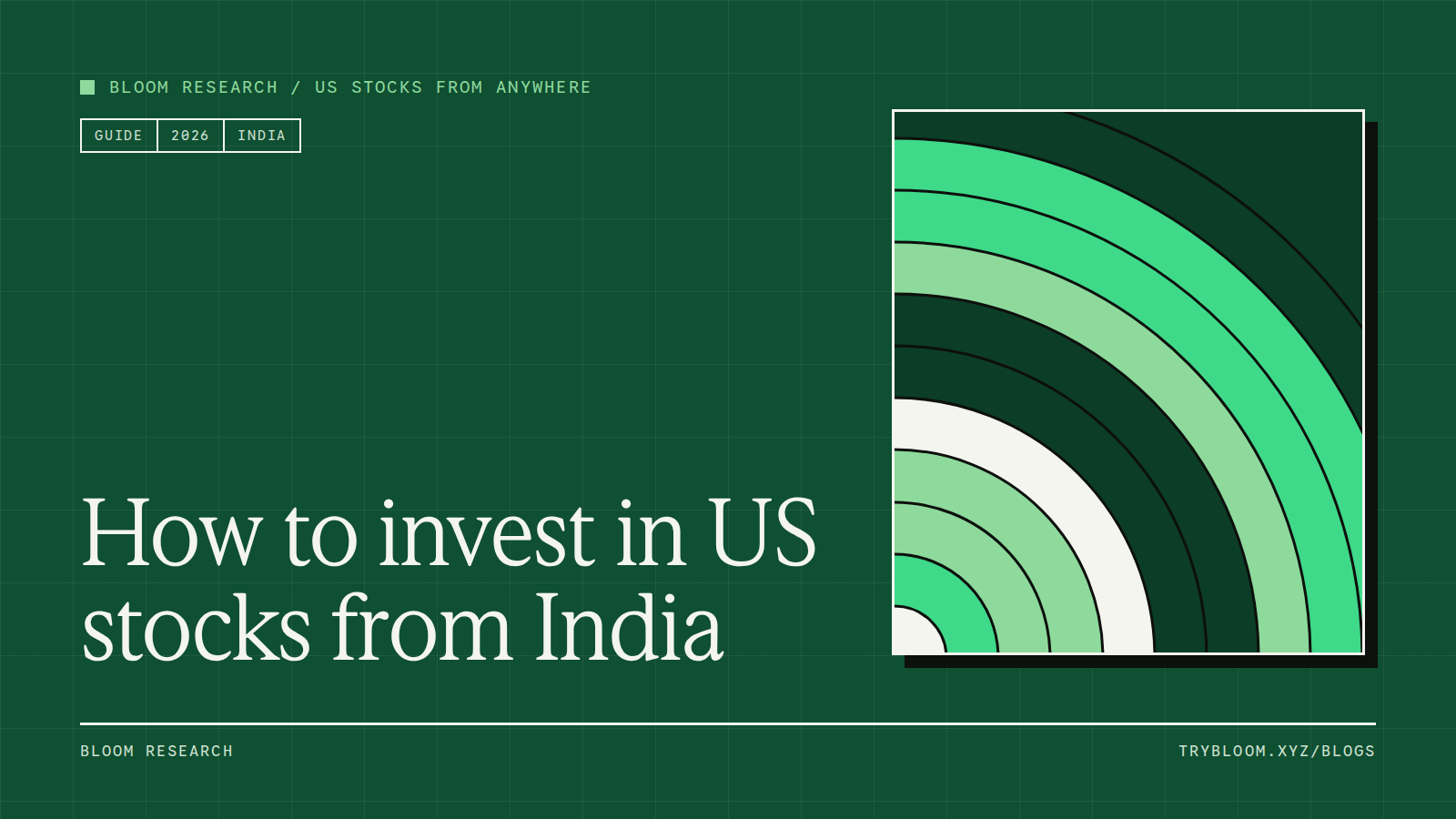 Abstract Bloom Research cover for the 2026 guide to investing in US stocks from India