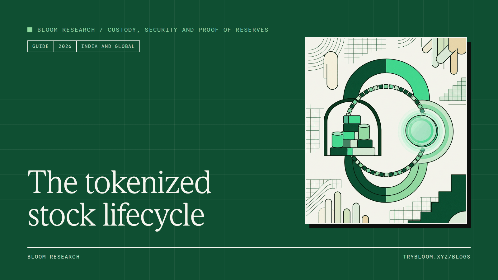 A closed loop of smooth arcs linking a stack of blocks inside a vault to a glowing round token and back